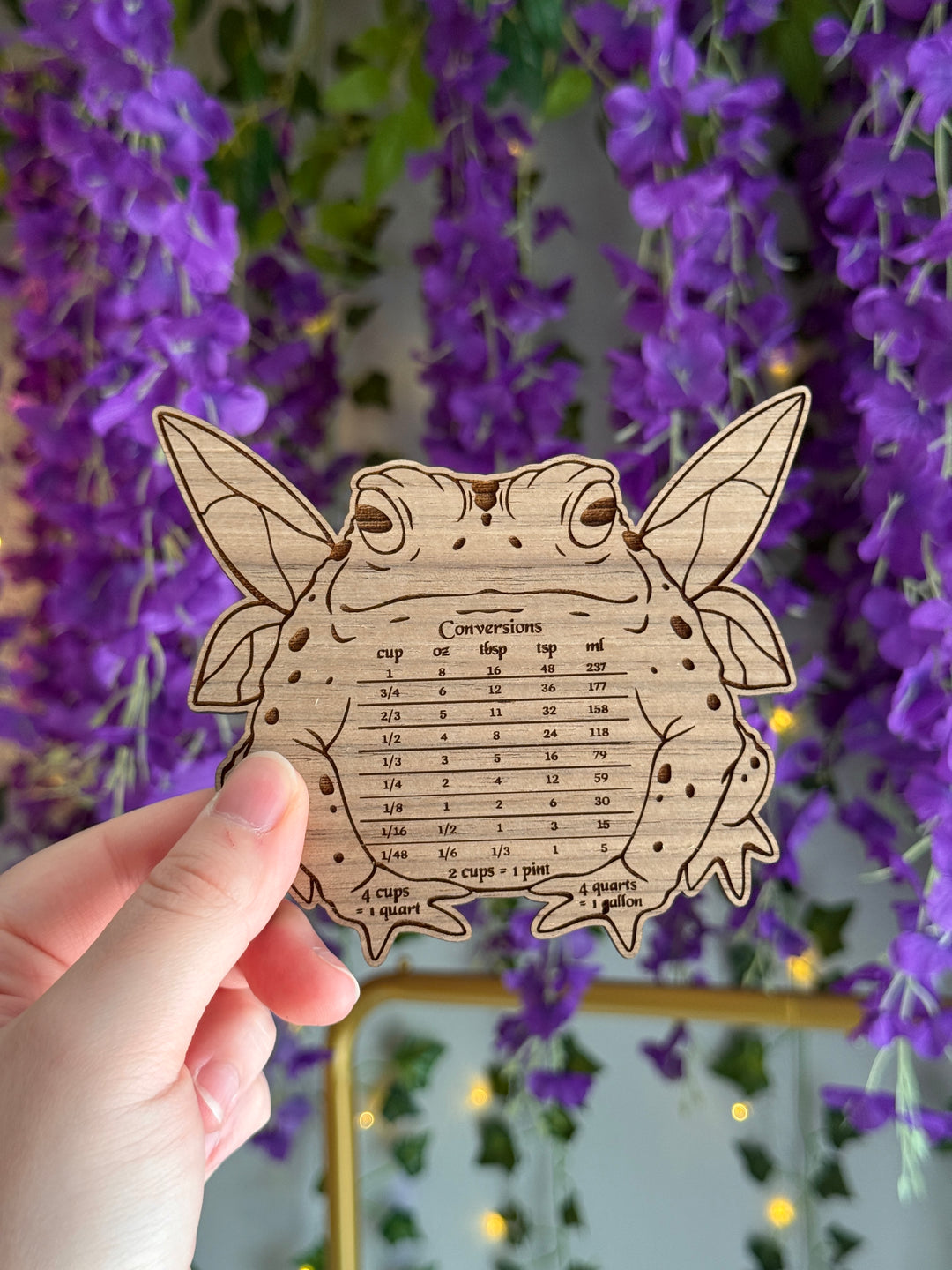 Fairy Frog Conversion Chart Magnet